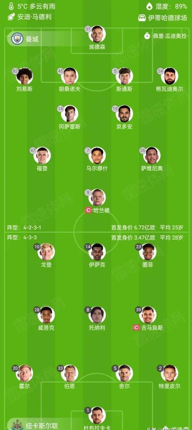 赛地聚焦：社区盾今晨热度飙升；夏洛特黄蜂回应争议；引发热议；轮换策略成焦点的简单介绍