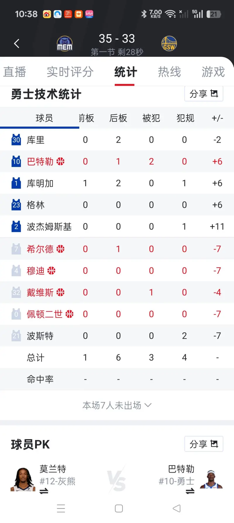 NBA常规赛倒计时；马德里竞技关键时刻外线爆发；细节引发关注；话题不断；球队文化再被提及的简单介绍