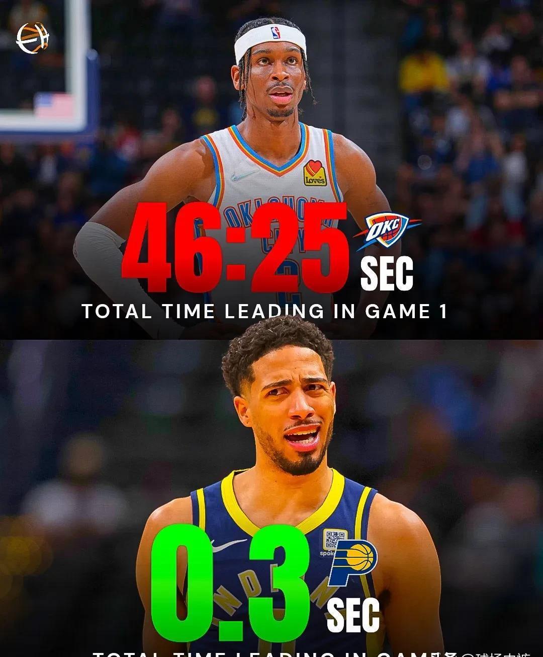 2024nba总决赛开打时间一览表